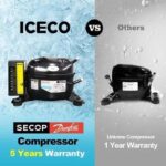 ICECO VL90 ProD 95 Quarts(90L) Dual Zone Portable Refrigerator, Multi Directional Lid, 12 Volt Refrigerator Home & Car Use - Image 7